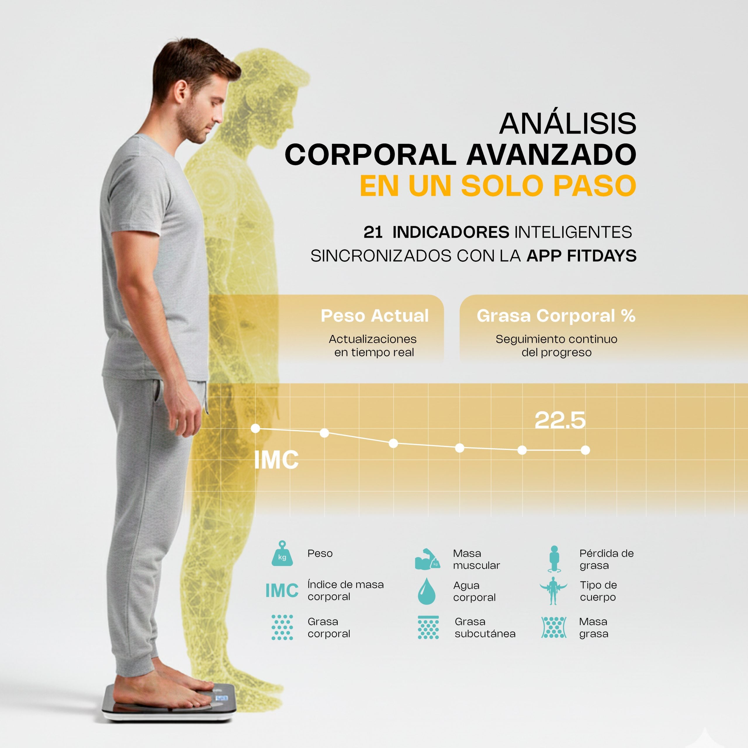 Báscula Inteligente para Peso Corporal de 180 kg con Bluetooth y Pantalla LED - Rhino BABAIN-180NG