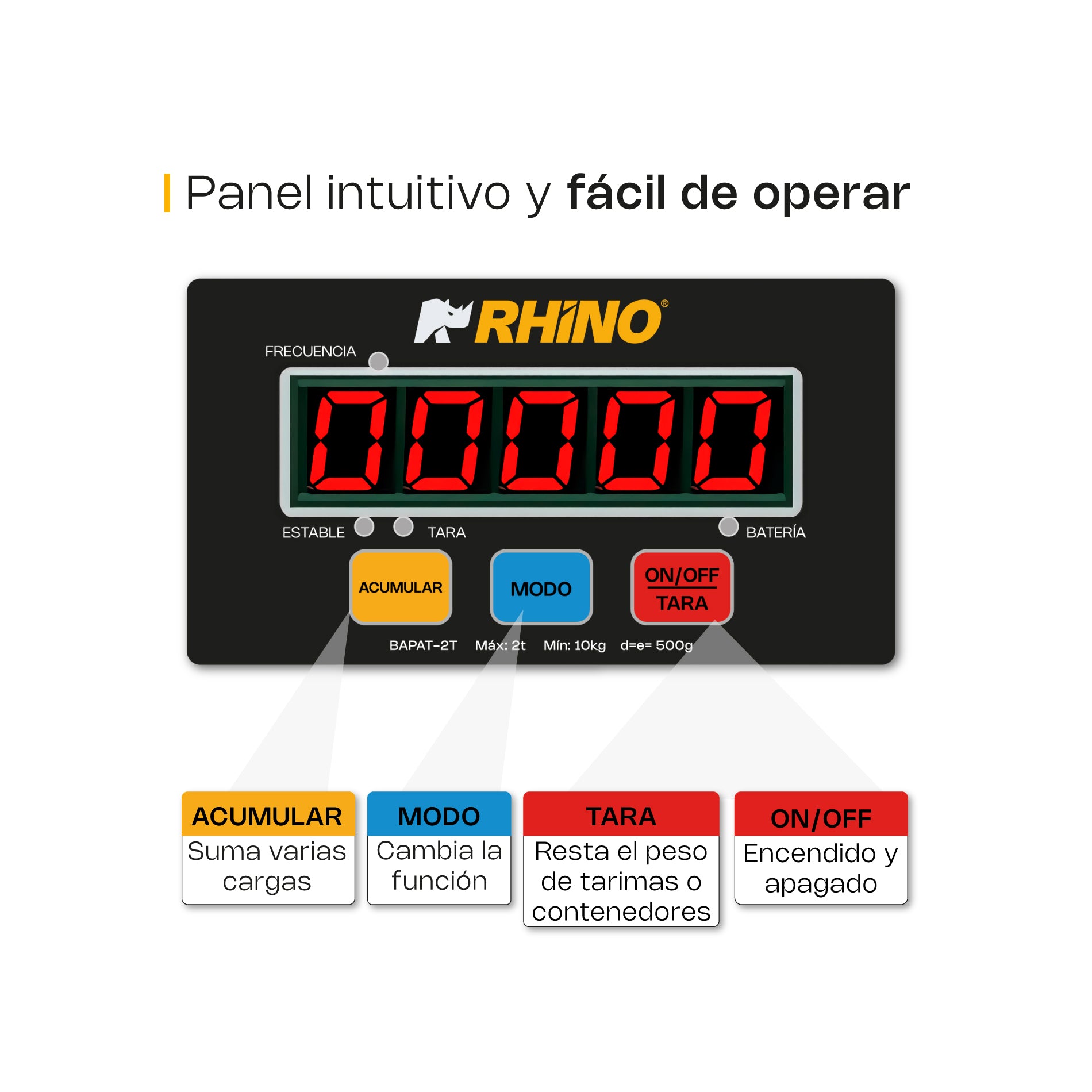 Báscula de Patín Hidráulico de 2 Toneladas con Control Remoto y Ruedas de Poliuretano Rhino BAPAT-2T