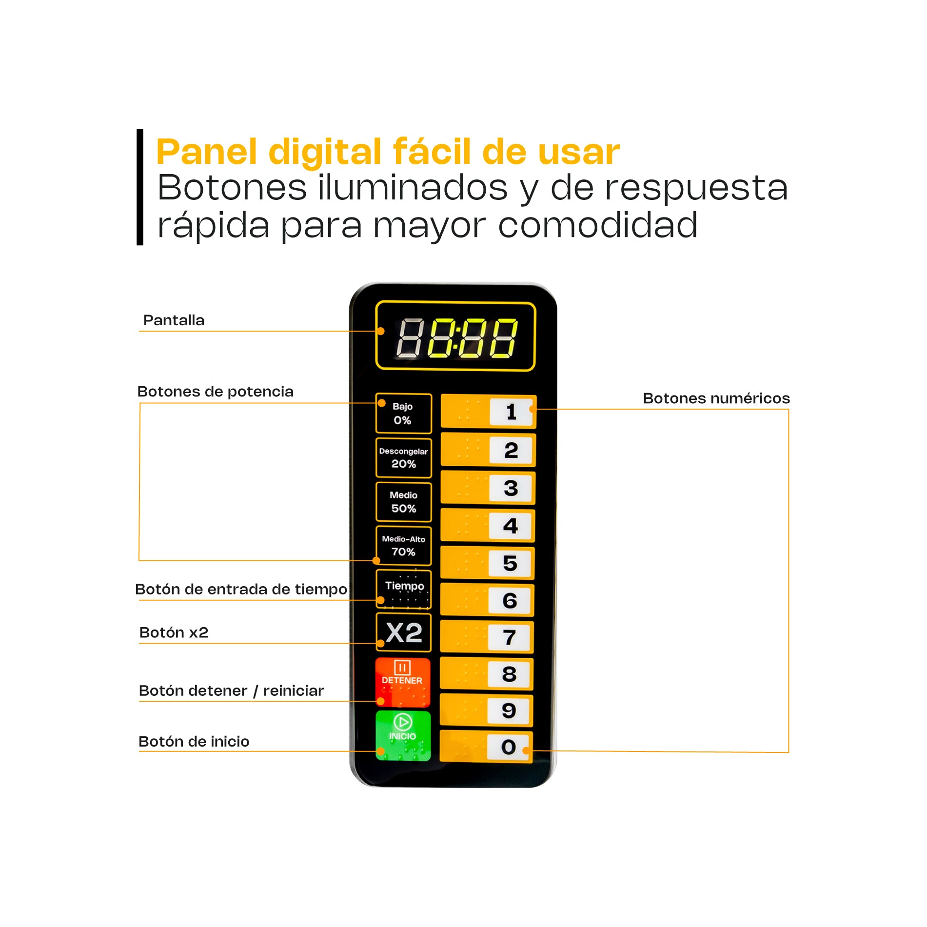 Horno de Microondas Digital 0.9 pies Rhino HOMIC-09D