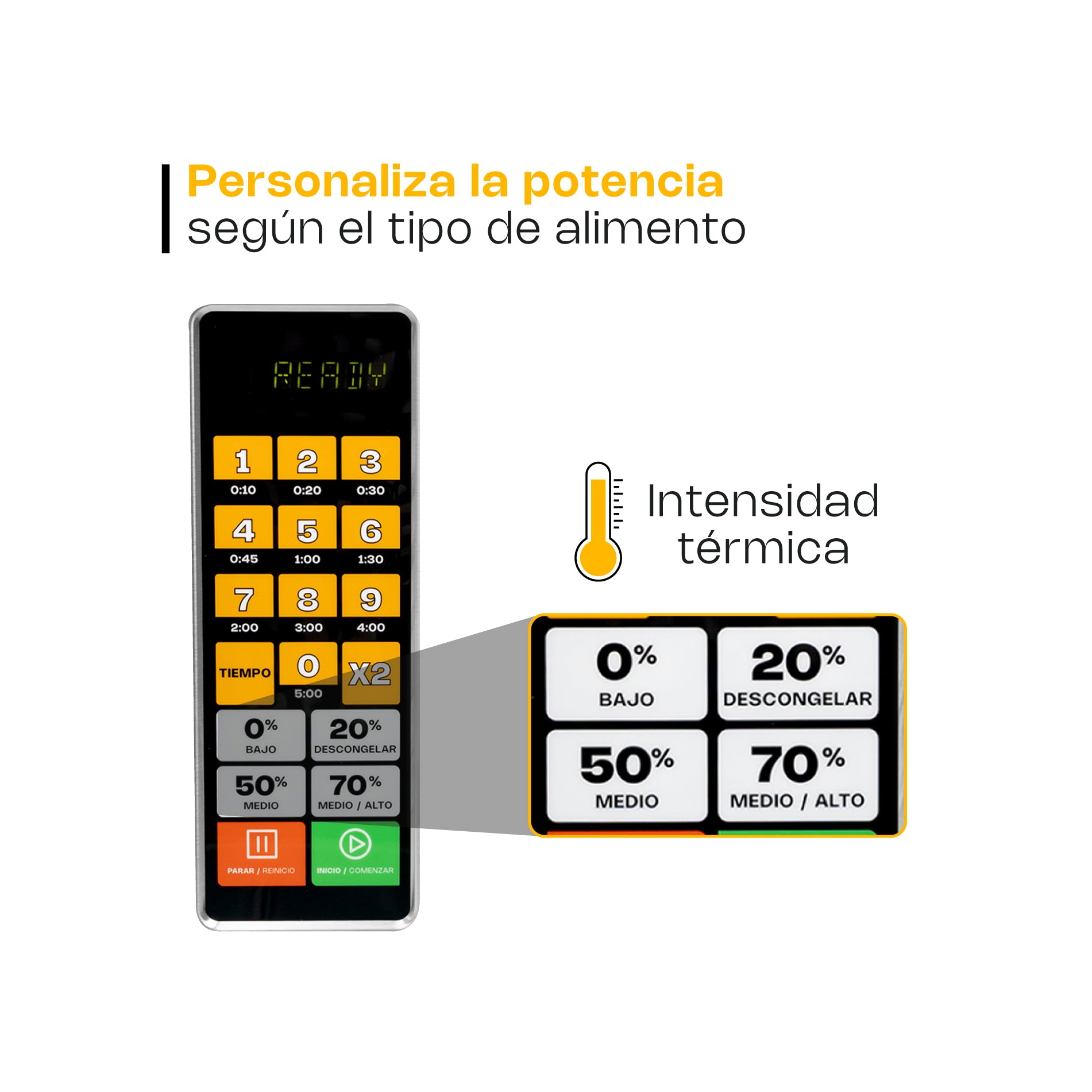 Horno de Microondas Digital 1.2 pies Rhino HOMIC-12D