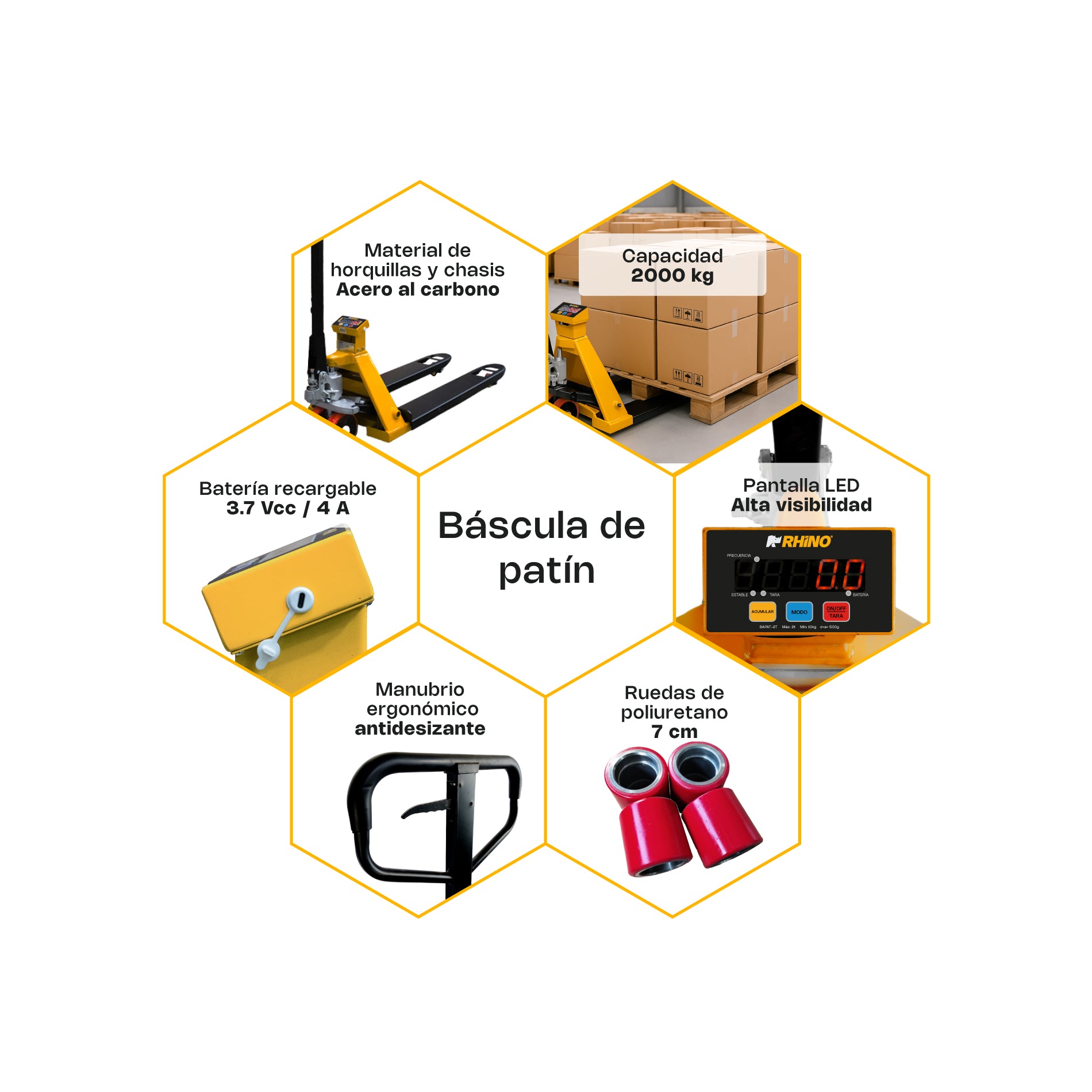 Báscula de Patín Hidráulico de 2 Toneladas con Control Remoto y Ruedas de Poliuretano Rhino BAPAT-2T