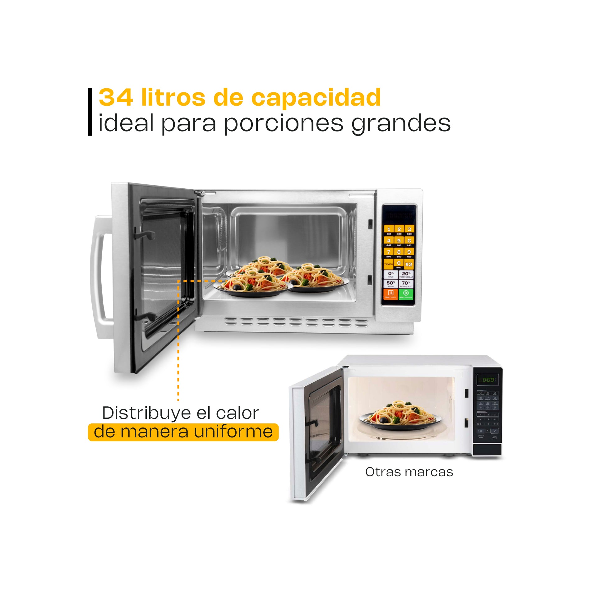 Horno de Microondas Digital 1.2 pies Rhino HOMIC-12D